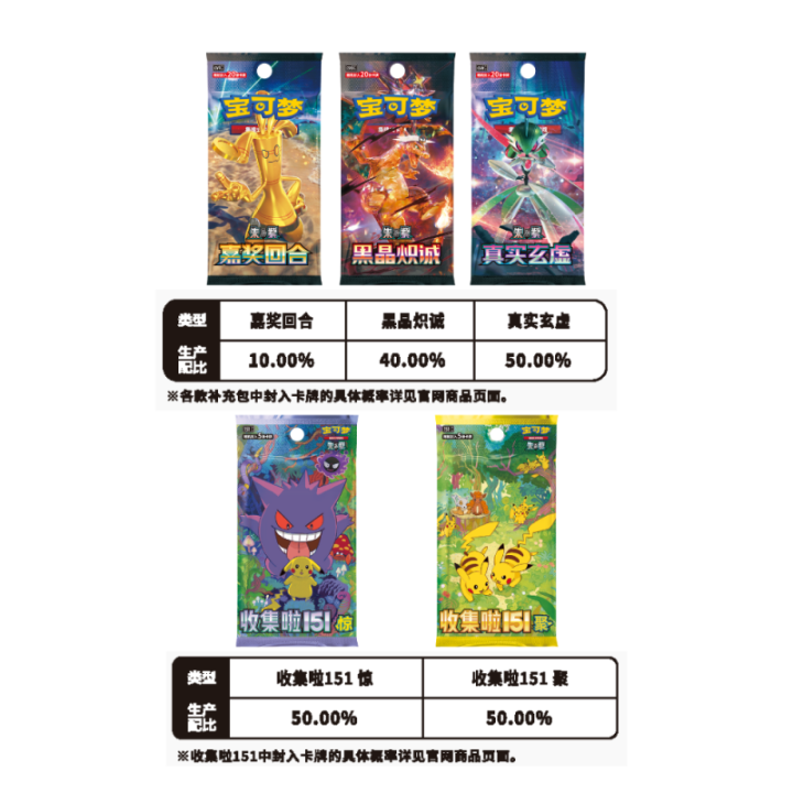 Pokemon TCG:  Travel Collection Mini Tin Gift Box - CHINA - produkt kolekcjonerski